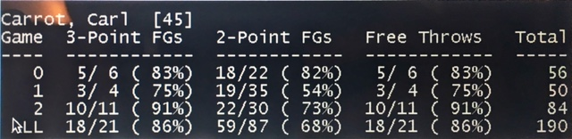 General Description: Write an application that allows the user to enter, view,