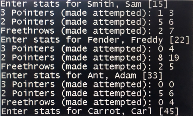 search and sort statistics on a team of basketball players. The program