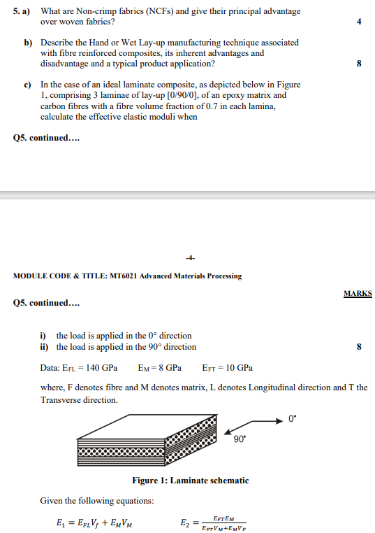  a) What are Non-crimp fabrics (NCFs) and give their principal advantage