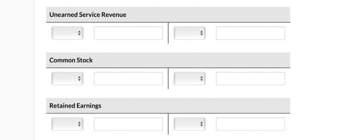 Payable $ 10,800, Unearned Service Revenue (from gift certificates) $ 1,080, Common