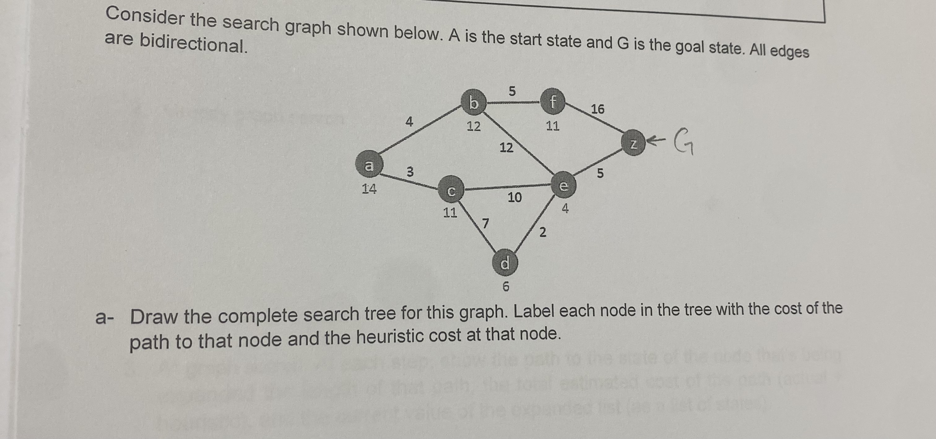  Consider the search graph shown below. A is the start state