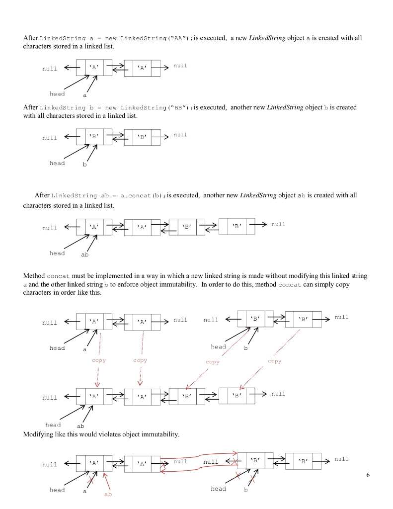LinkedString, as another implementation of class String in Java. A doubly linked