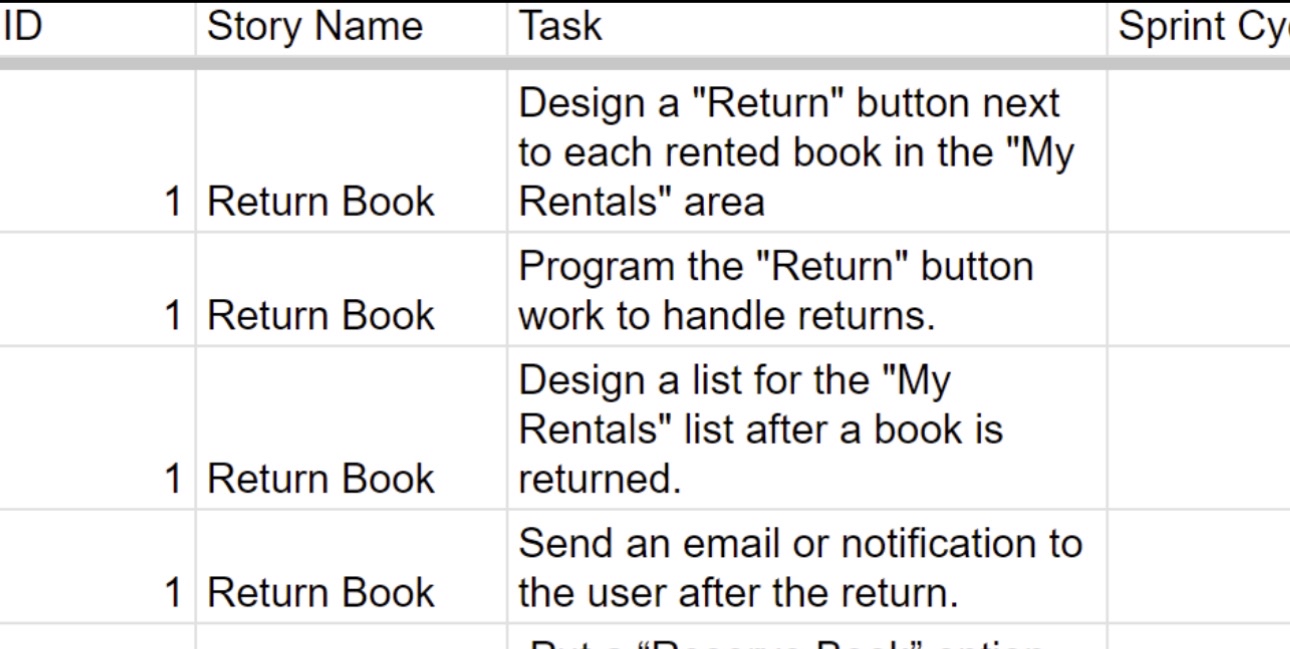  i need a code using java with springboots and eclipse for