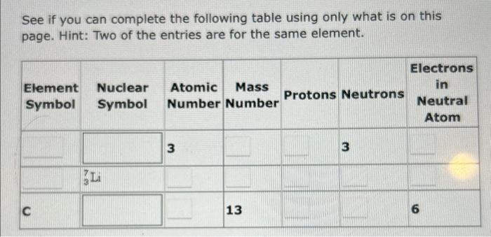  See if you can complete the following table using only what