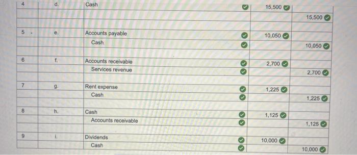 applies to the questions displayed below.] The transactions of Spade Company appear