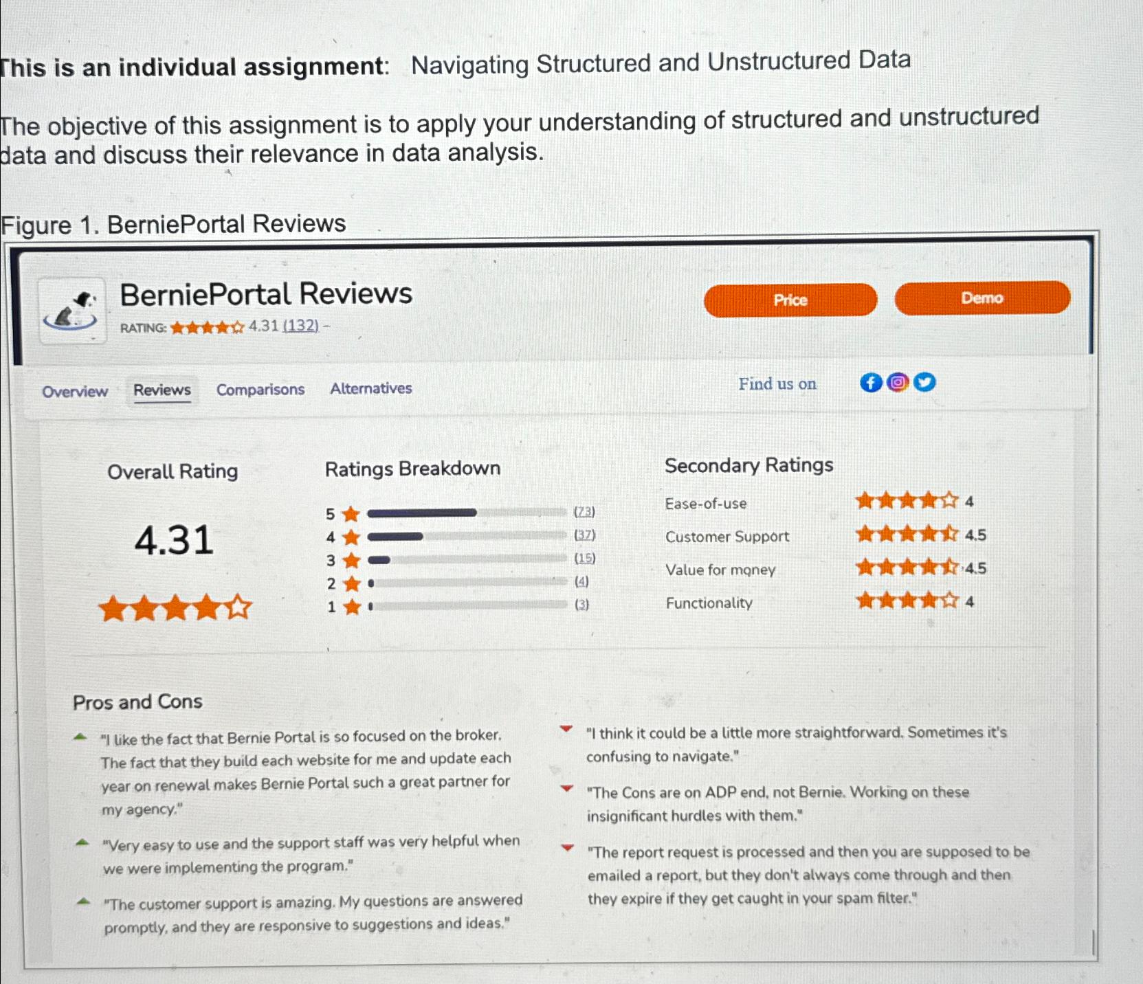  This is an individual assignment: Navigating Structured and Unstructured Data The