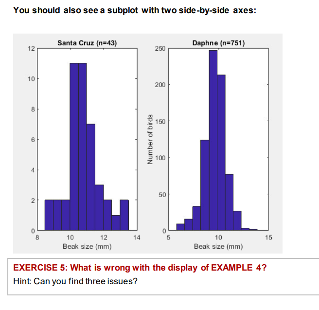 You should also see a subplot with two side-by-side axes: EXERCISE