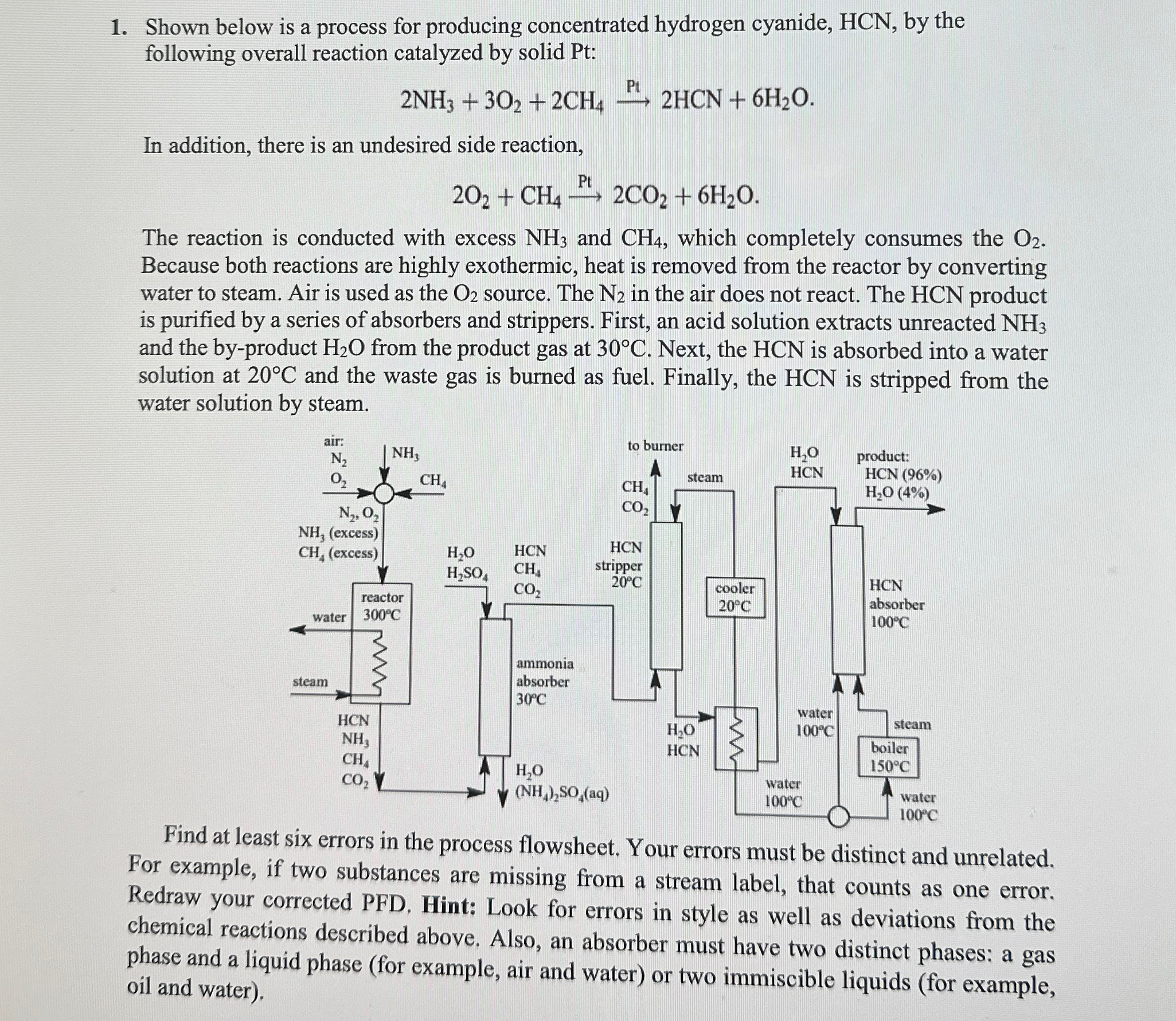 Shown below is a process for producing concentrated hydrogen cyanide, HCN,