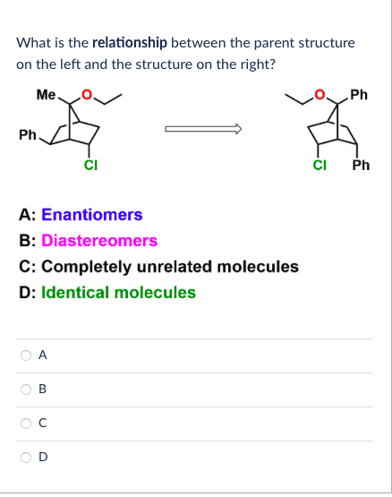 Can someone please help explain What is the relationship between the parent