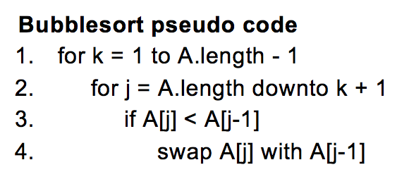 figure out how to do the following: a) Give the worst-case running