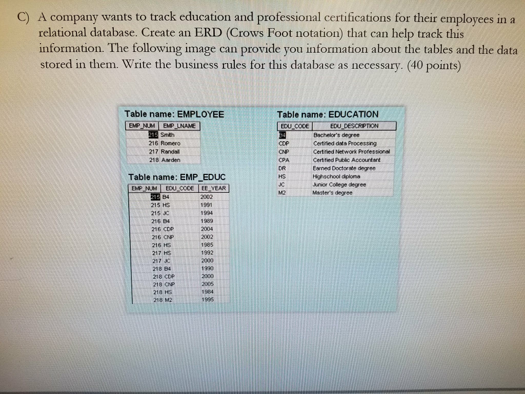  Also, Create an Access database that reflects your ERD. The Access
