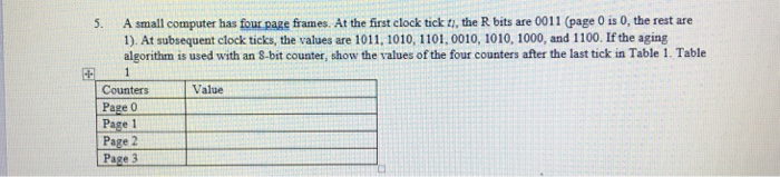  Operating system 5. A small computer has four paze frames. At