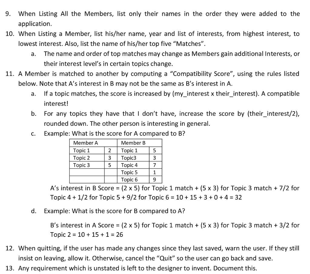 with like-minded individuals (e.g. FarmersOnly.com). You've been tasked with understanding and designing