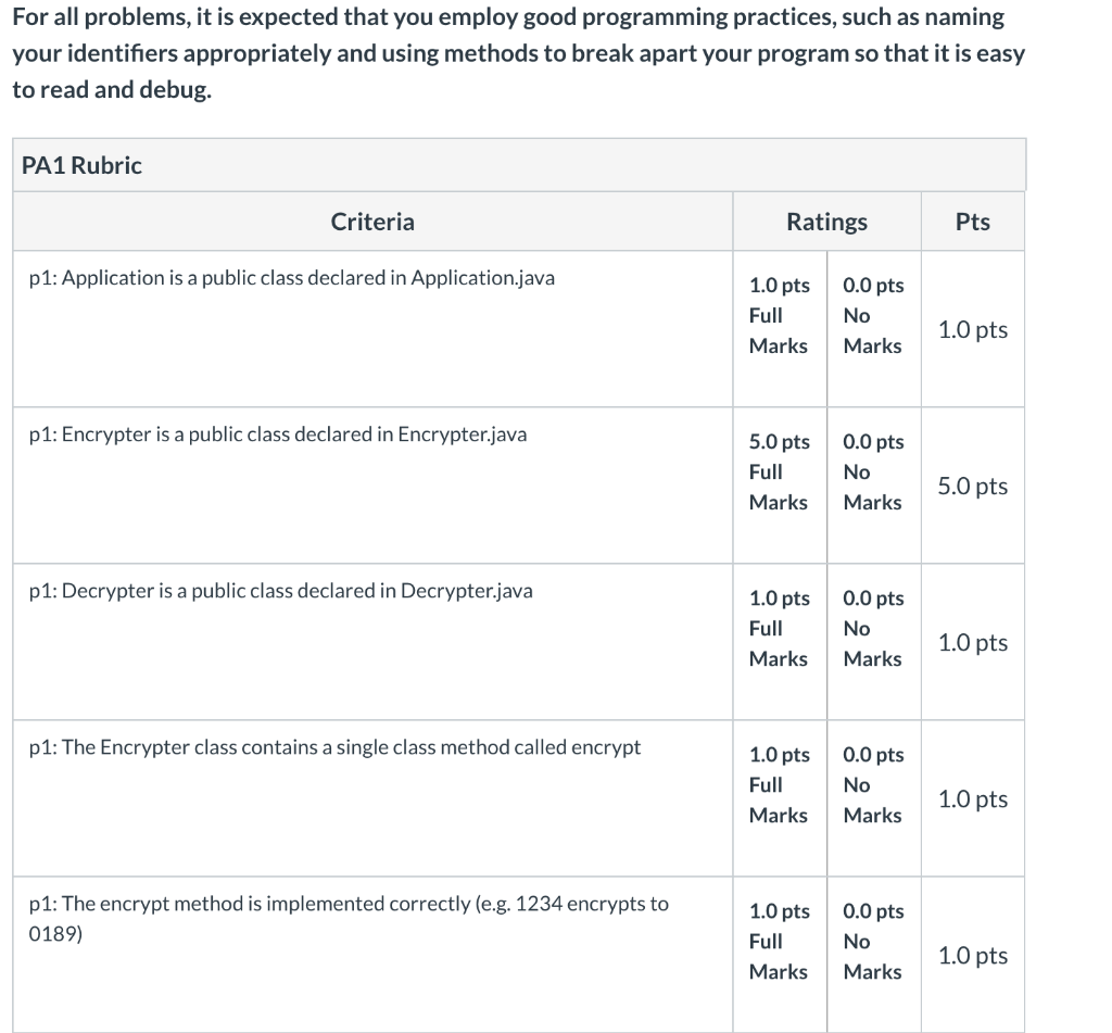 send data over the Internet has asked you to write a program