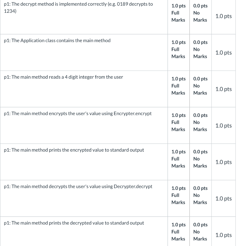 that will encrypt it so that it may be transmitted more securely.