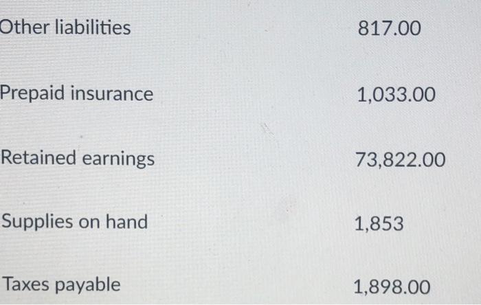 the fixed assets? c. What are the current liabilities? d. How much