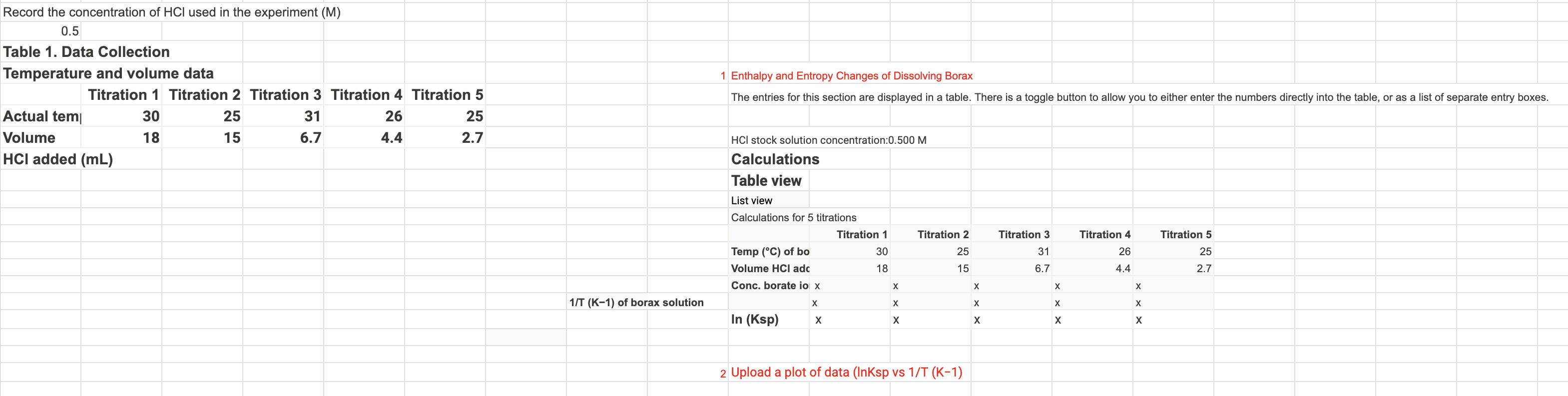  please fill in the table where the x values are placed