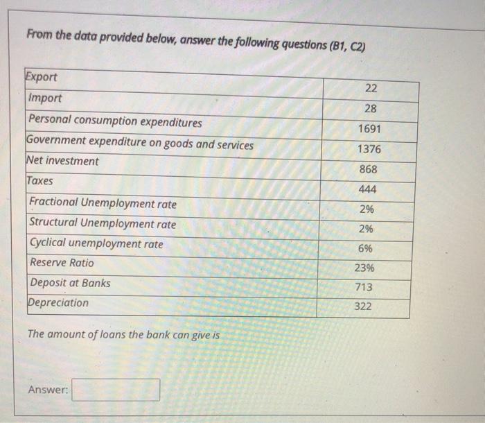  From the data provided below, answer the following questions (B1, C2)