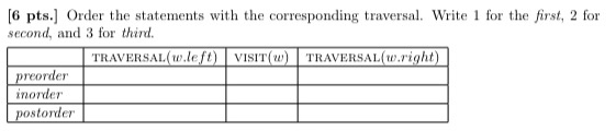 implementation for the sorted map ADT. (Note that general BSTs may not