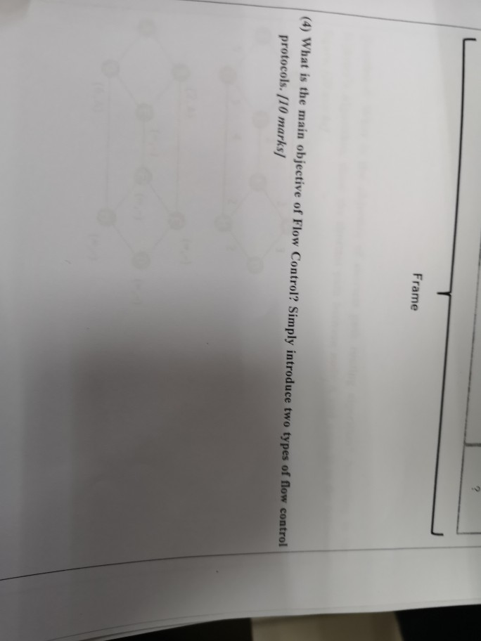 corresponding features. ([10 marks (3) Name the composition of each Frame in