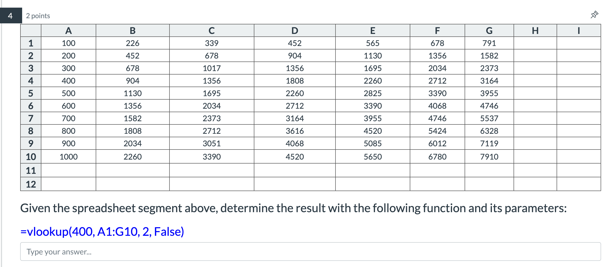  Given the spreadsheet segment above, determine the result with the following