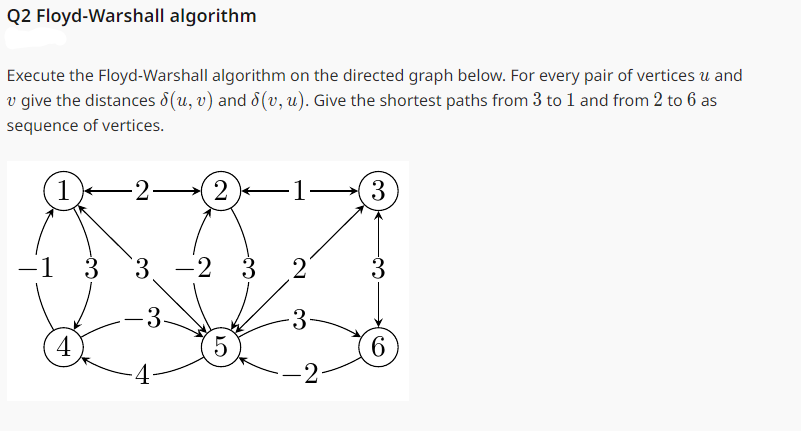  Q2 Floyd-Warshall algorithm Execute the Floyd-Warshall algorithm on the directed graph