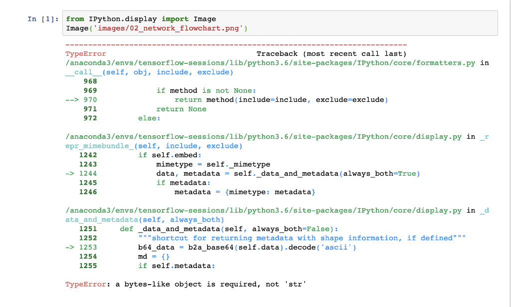 How do I fix this https://github.com/llSourcell/How_to_make_a_tensorflow_image_classifier_LIVE/blob/master/demonotes.ipynb In [1 from IPython.display import Image