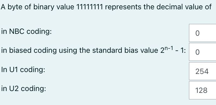  A byte of binary value 11111111 represents the decimal value of