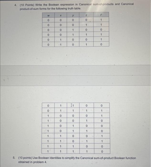  4. (10 Points) Write the Boolean expression in Canonical sum-of-products and