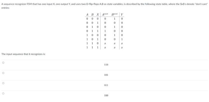  A sequence recognizer FSM that has one input X, one output