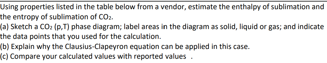  Jsing properties listed in the table below from a vendor, estimate
