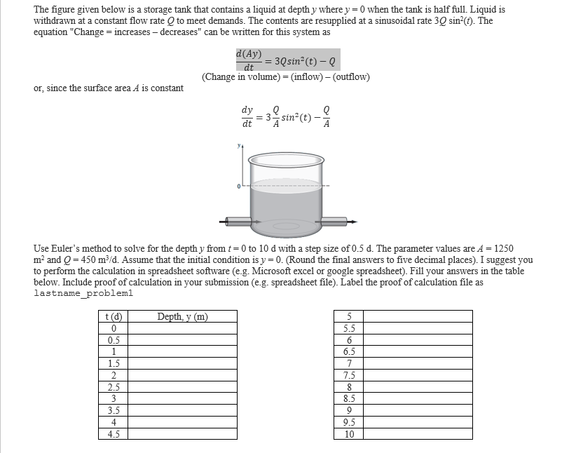 code using Mathlab The figure given below is a storage tank that