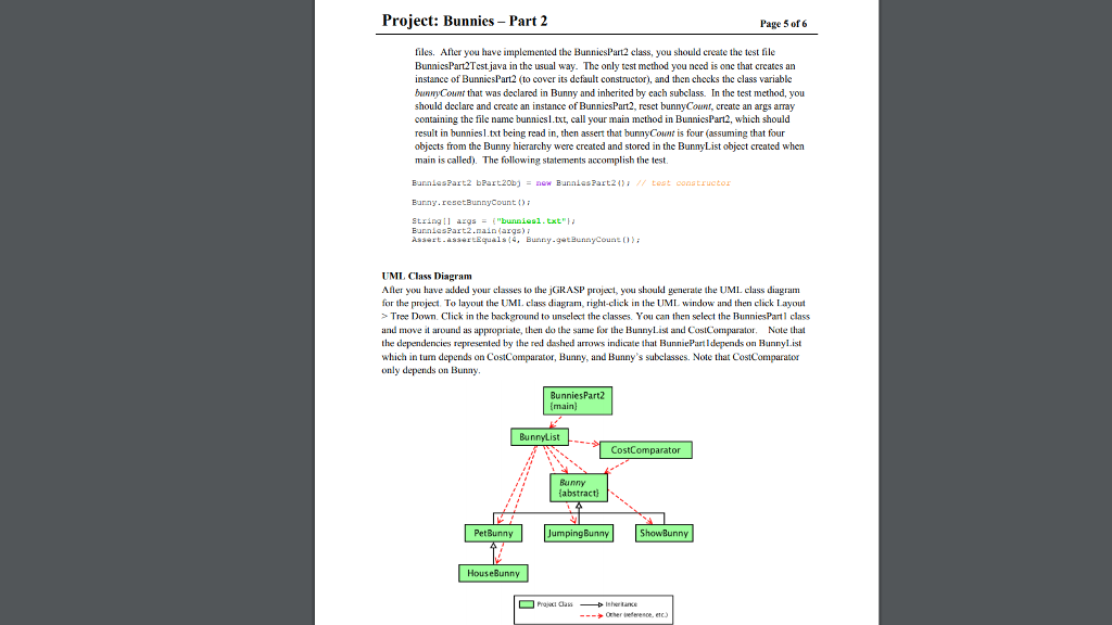 Bunnies Part I BunnyList.java Requirements: The BunnyList class provides methods for reading