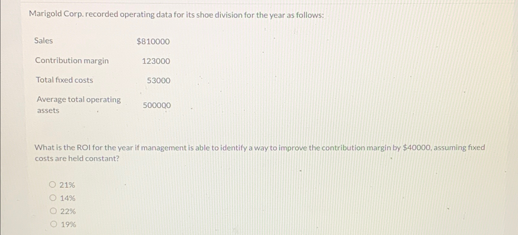  Marigold Corp. recorded operating data for its shoe division for the