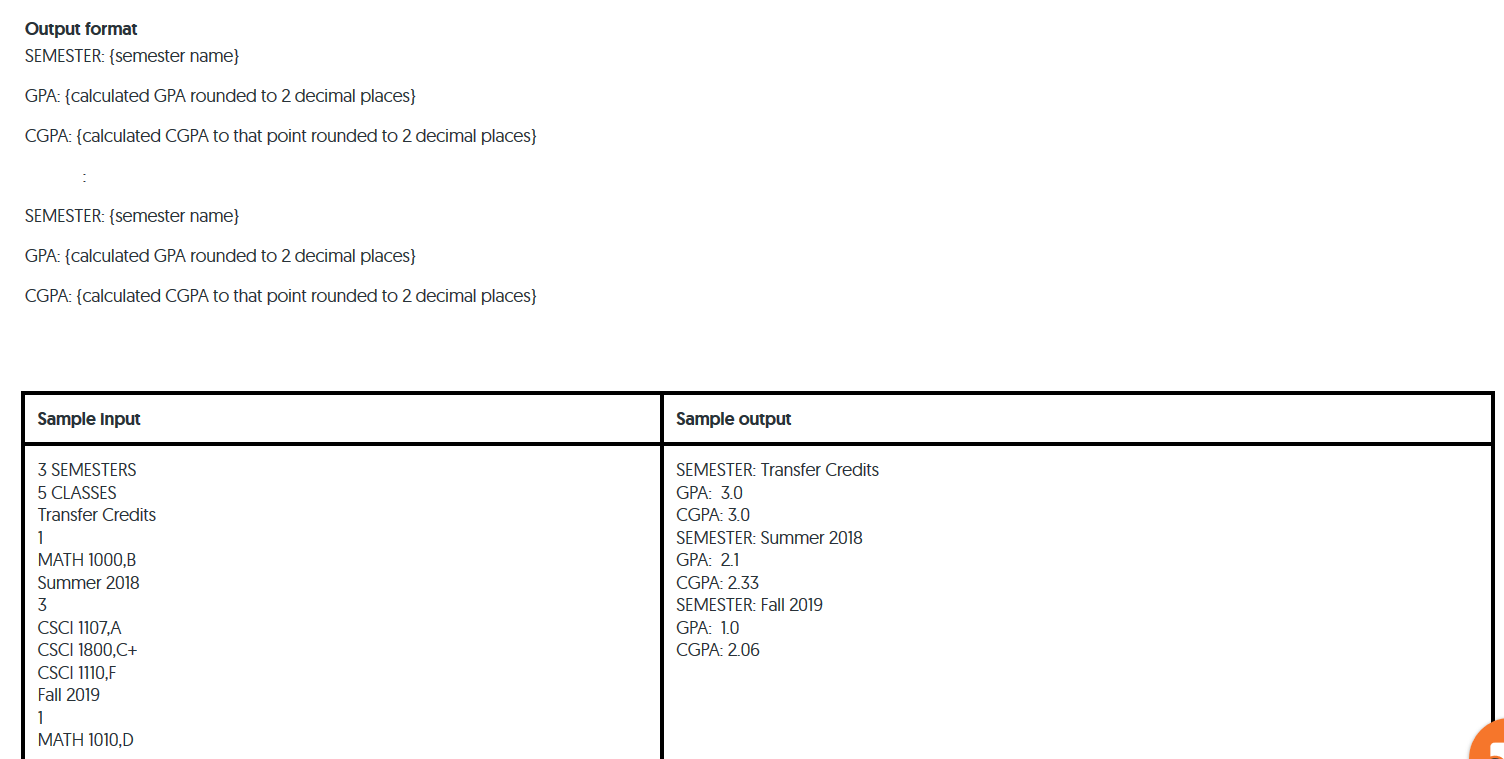 Your Cumulative GPA (CGPA) is calculated as an average of all grades