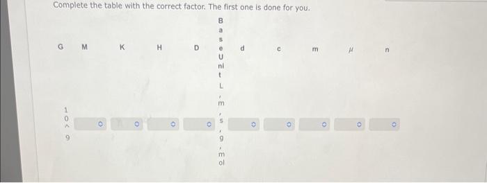  Complete the table with the correct factor. The first one is