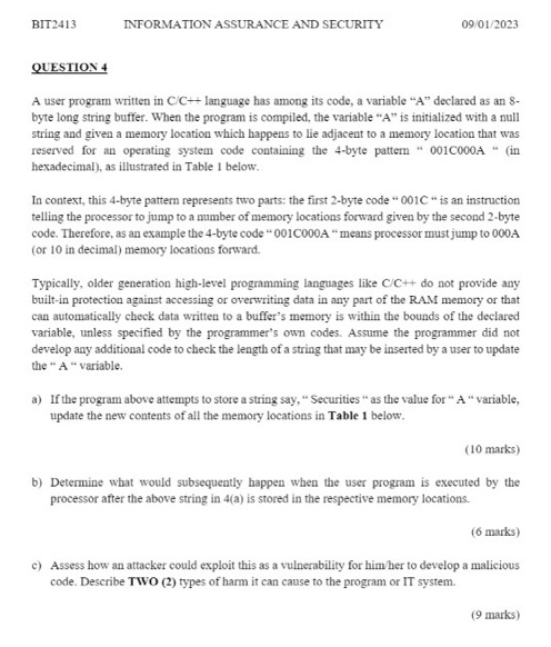  QUESTION 4 A user program written in C/C++ language has among