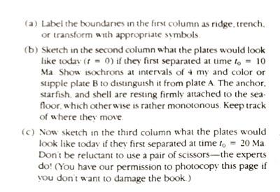 the following sketches of a two-piece jigsaw puzzle, plate A is stationary