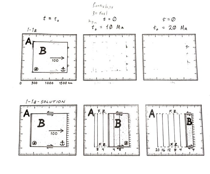 arrow. The units of velocity are mm/yr=km/my; In (l) and (m) the