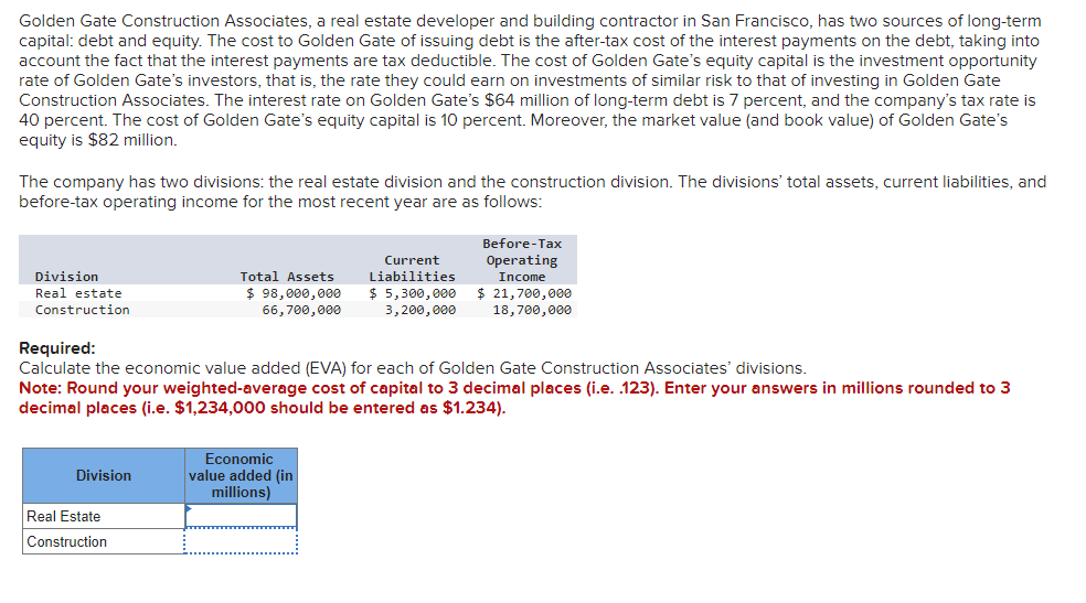 Golden Gate Construction Associates, a real estate developer and building contractor