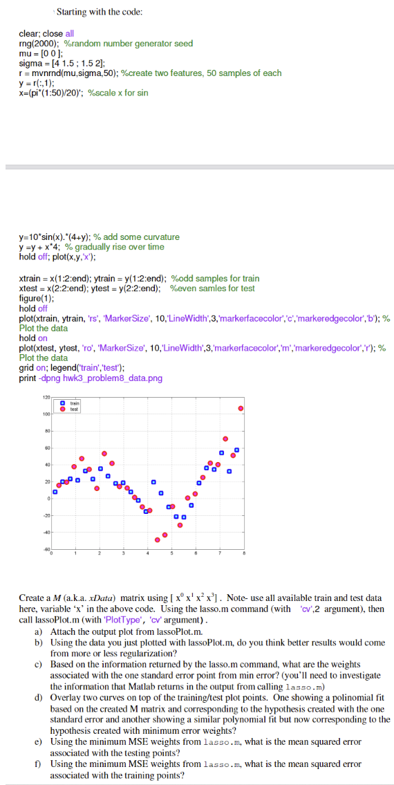  Starting with the code: clear; close all rng(2000); \%random number generator