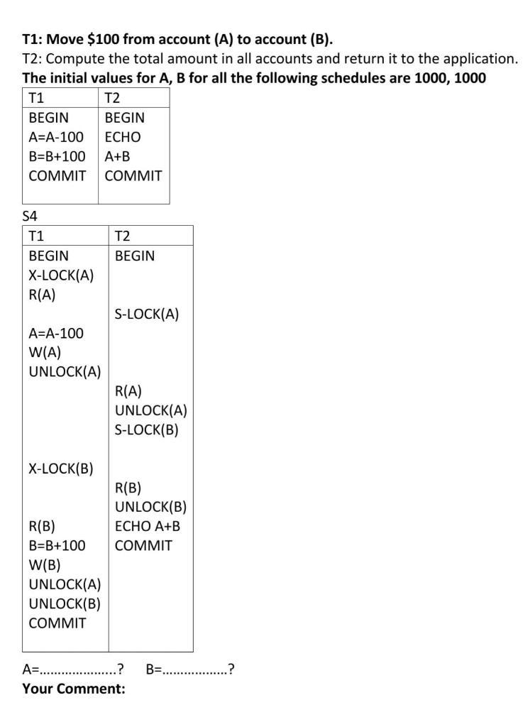 NOTE: - Please, Type your answer DON'T write it by hand -