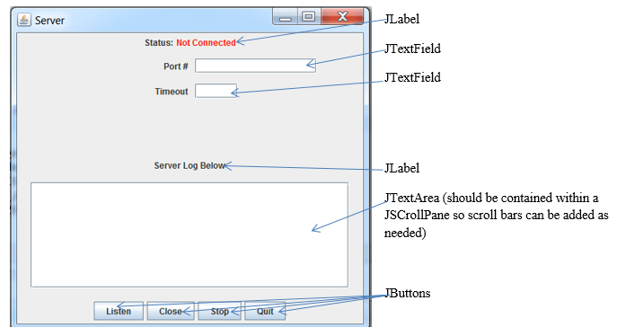  Needs to be implemented using JAVA , please i need help