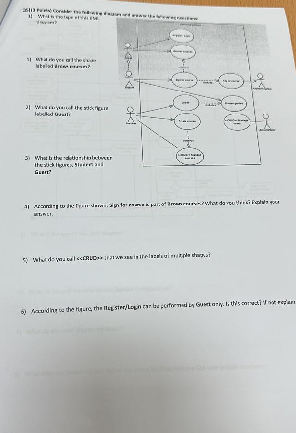  Q5)(3 Points) Consider the following diagram and awswer than foll What