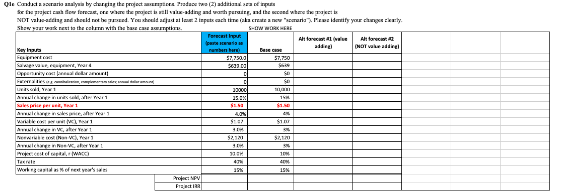 will use to perform some sensitivity and scenario analysis. We did NOT