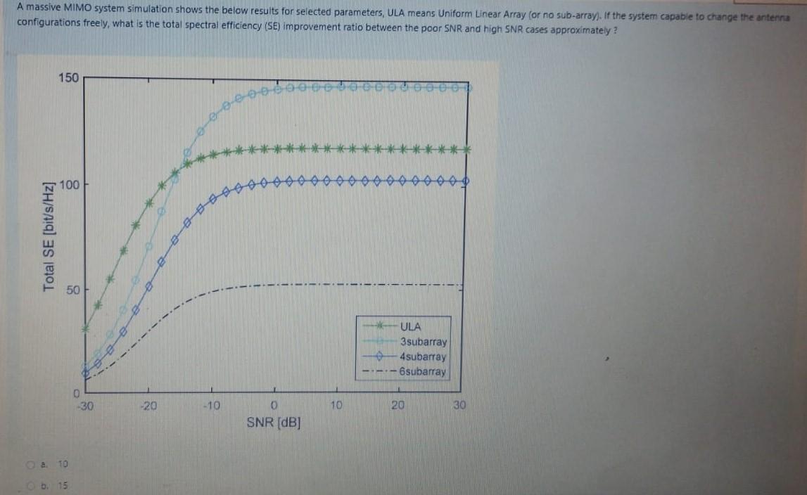 Can you solve this question mathematically (not with code) and give an