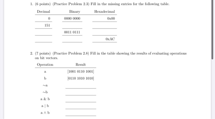  1. (6 points) (Practice Problem 2.3) Fill in the missing entries