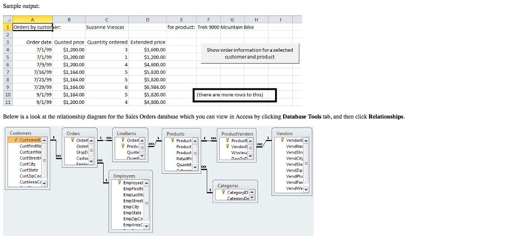 Categories (Category ID, Category Decription), Customers (CustomerID, CustFirstName, CustLastName, CustStreetAddress, CustCity, CustState,