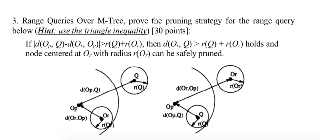  3. Range Queries Over M-Tree, prove the pruning strategy for the