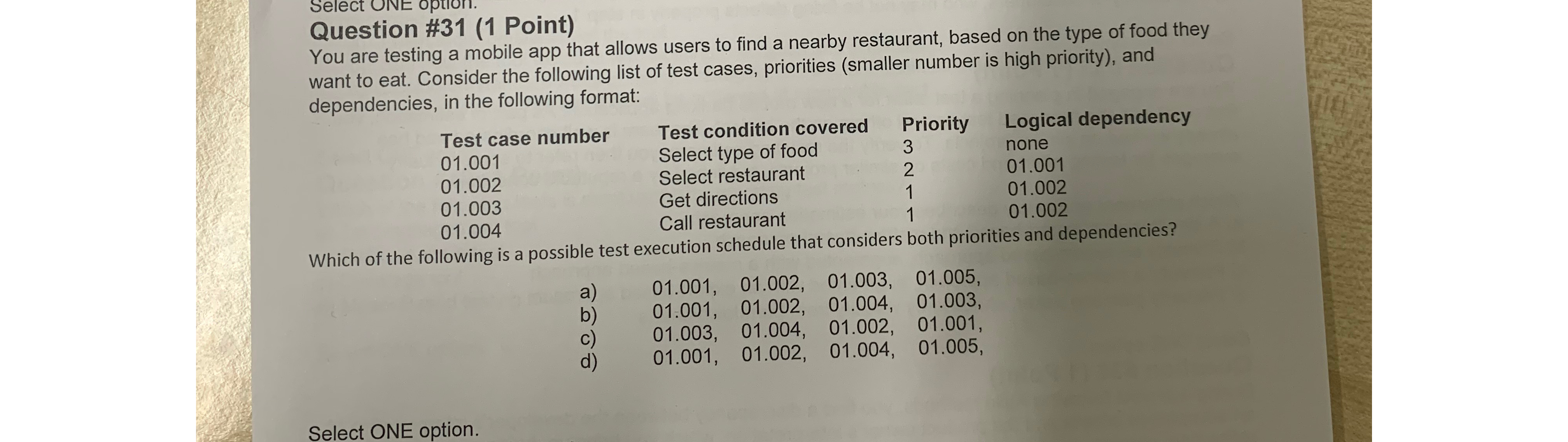  Question #31(1 Point) You are testing a mobile app that allows